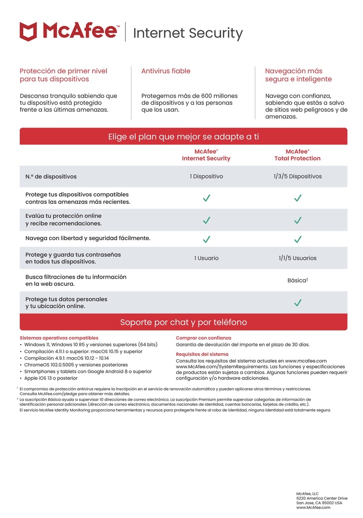 Antivirus McAfee Total Protection Para 10 Dispositivos 1 Año